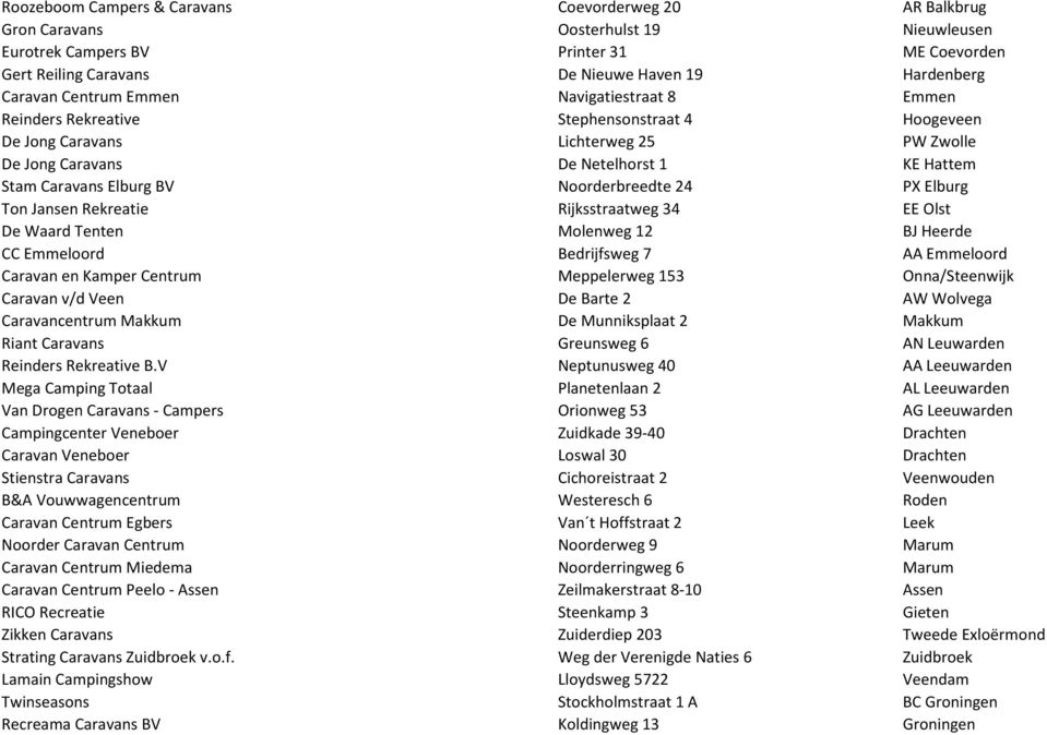 BV Noorderbreedte 24 PX Elburg Ton Jansen Rekreatie Rijksstraatweg 34 EE Olst De Waard Tenten Molenweg 12 BJ Heerde CC Emmeloord Bedrijfsweg 7 AA Emmeloord Caravan en Kamper Centrum Meppelerweg 153