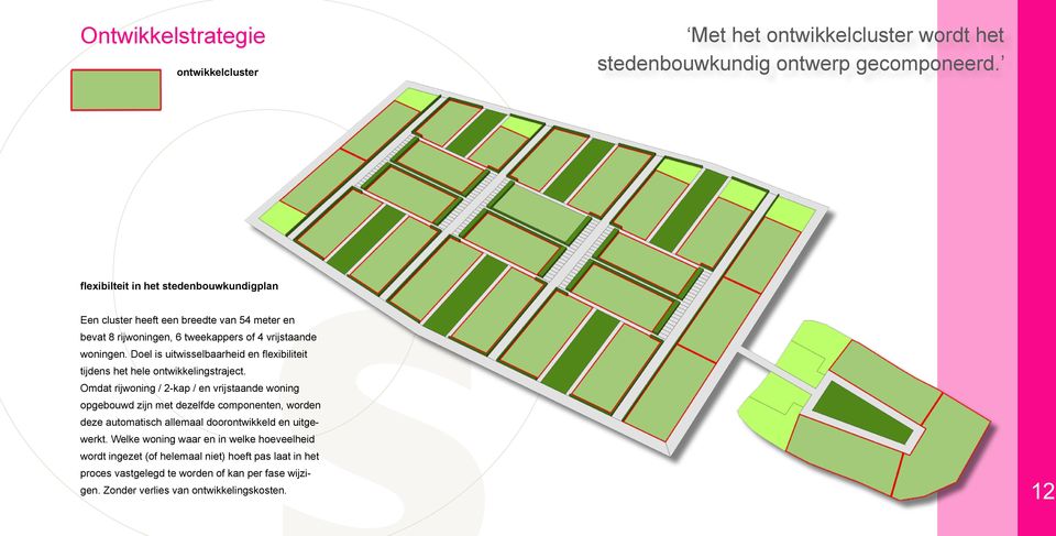 Doel is uitwisselbaarheid en flexibiliteit tijdens het hele ontwikkelingstraject.