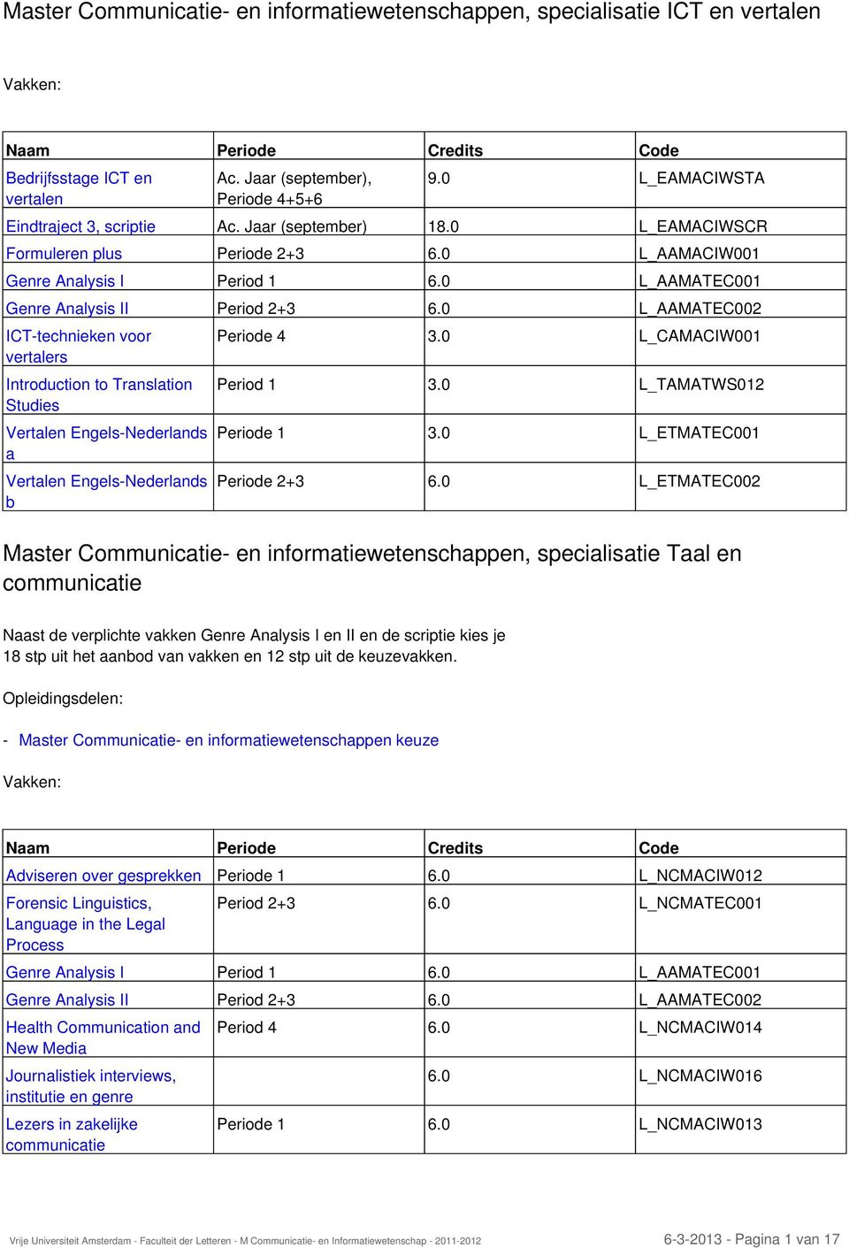 0 L_AAMATEC002 ICT-technieken voor vertalers Introduction to Translation Studies Vertalen Engels- a Vertalen Engels- b Periode 4 3.0 L_CAMACIW001 Period 1 3.0 L_TAMATWS012 Periode 1 3.