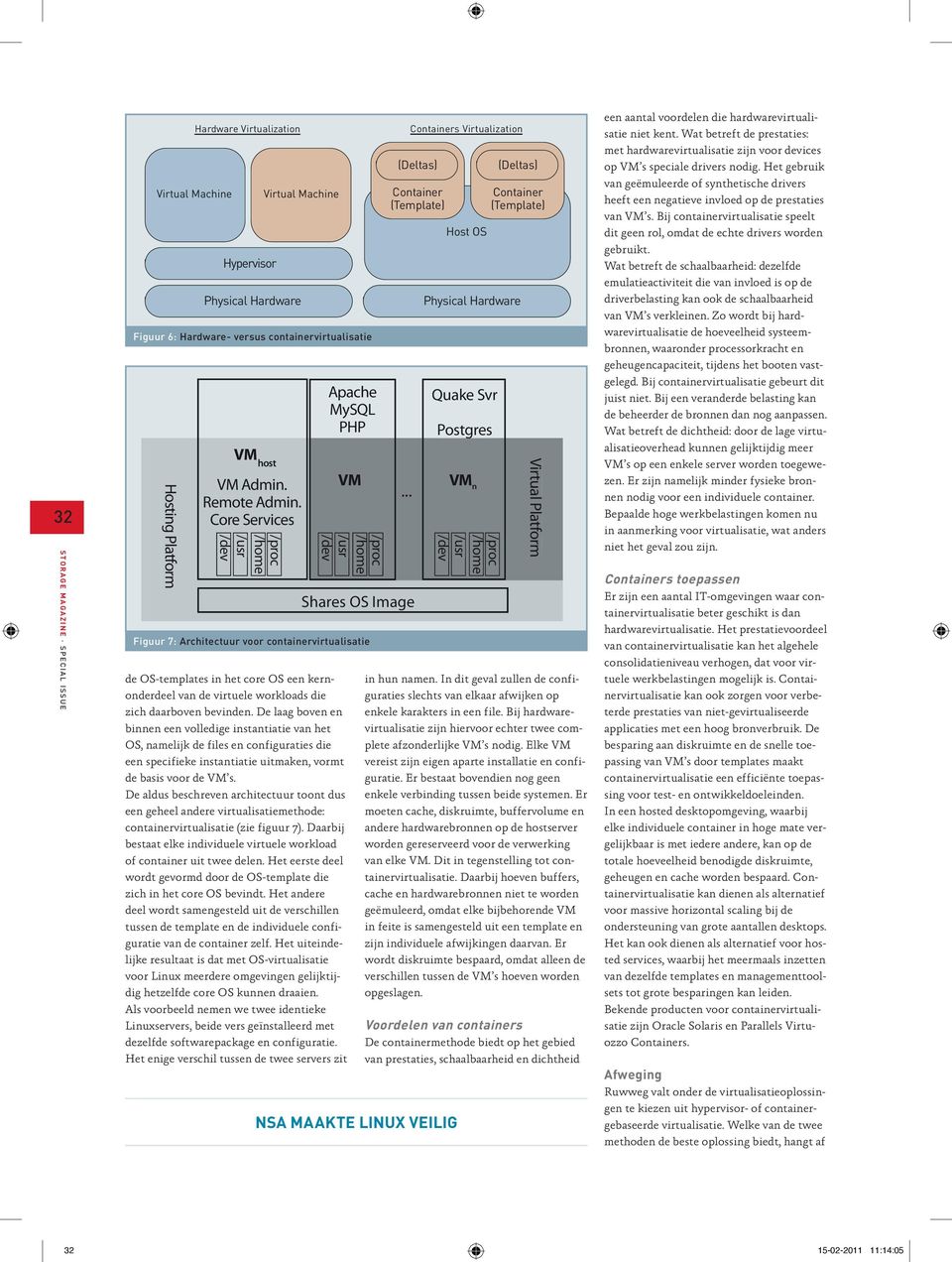 .. Shares OS Image Figuur 7: architectuur voor containervirtualisatie de OS-templates in het core OS een kernonderdeel van de virtuele workloads die zich daarboven bevinden.