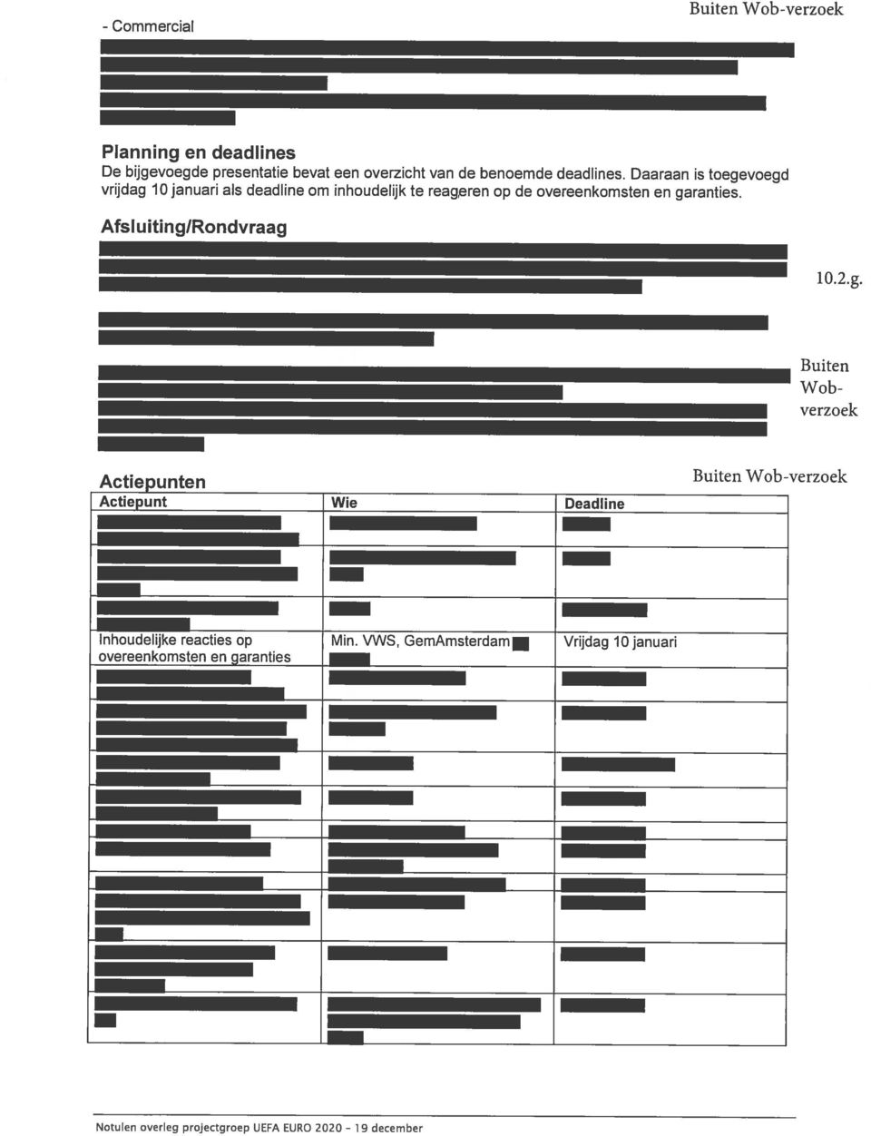 deadlines AfsluitinglRondvraag O.2.g. Buiten Wob verzoek Act edunten A p t Wie Deadline Buiten Wob-verzoek.