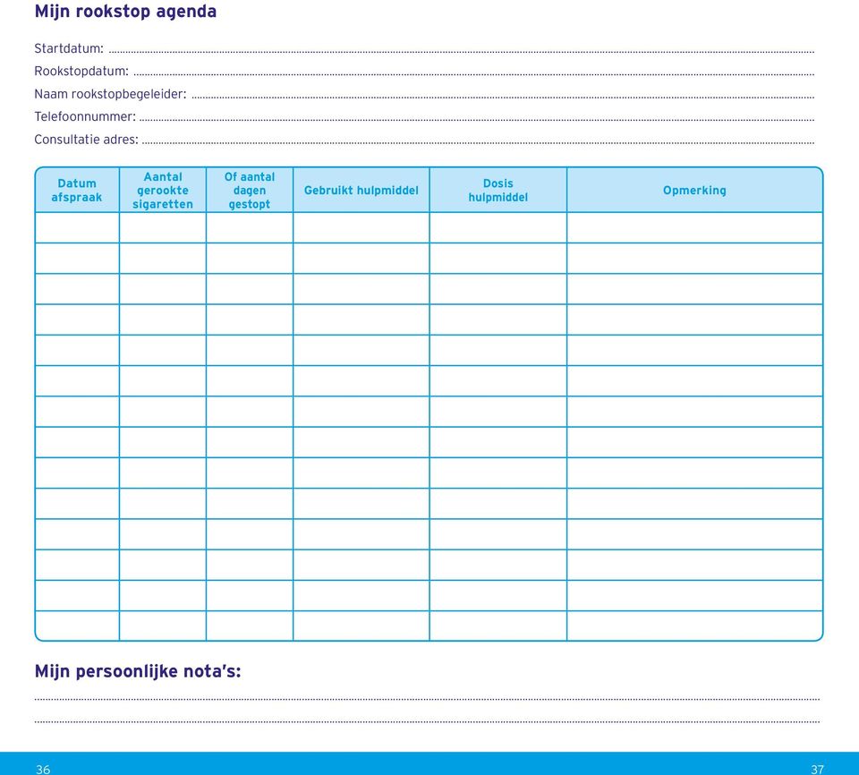 Datum afspraak Aantal gerookte sigaretten Of aantal dagen gestopt