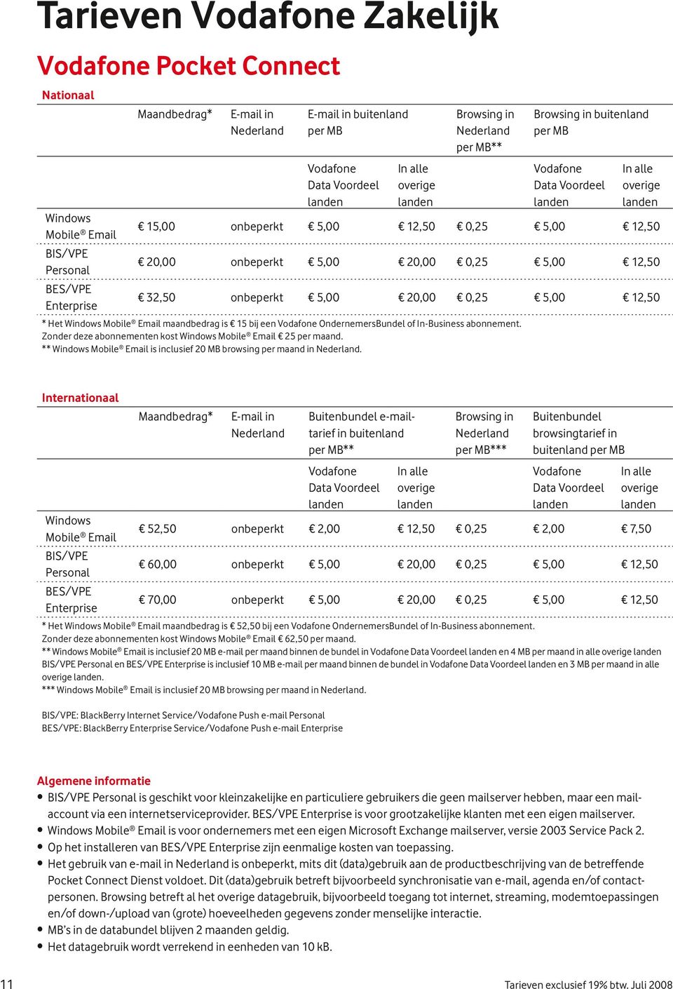 5,00 20,00 0,25 5,00 12,50 * Het Windows Mobile Email maandbedrag is 15 bij een Vodafone OndernemersBundel of In-Business abonnement. Zonder deze abonnementen kost Windows Mobile Email 25 per maand.