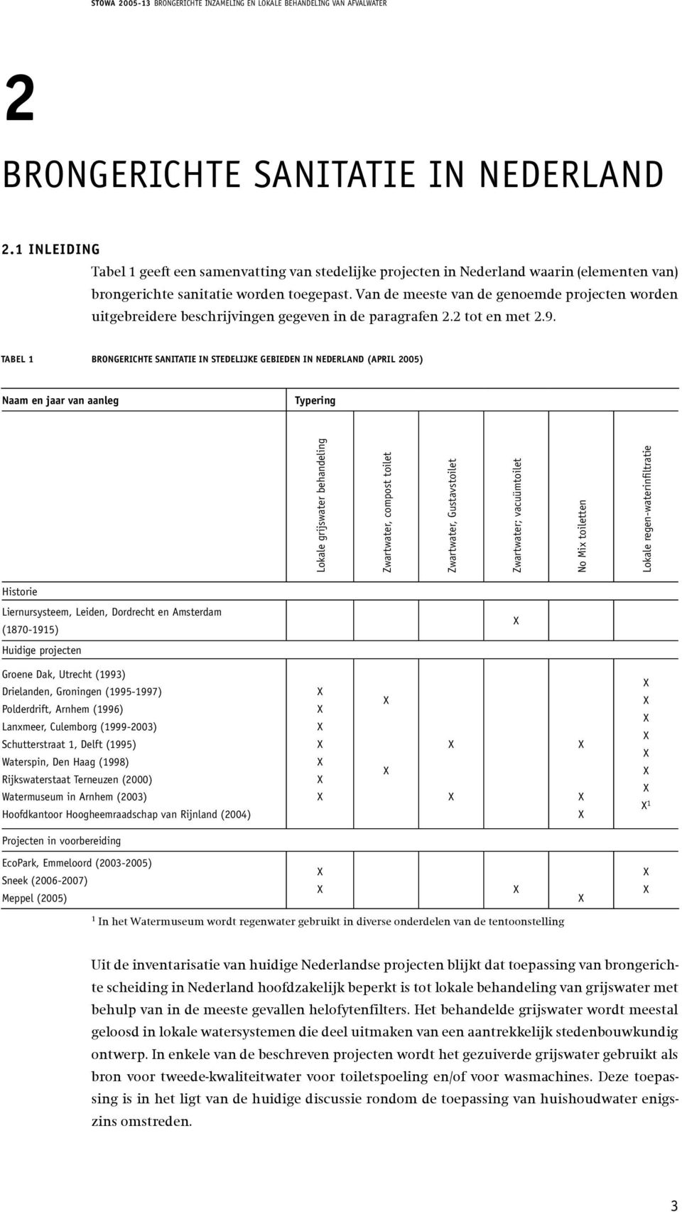 TABEL 1 BRONGERICHTE SANITATIE IN STEDELIJKE GEBIEDEN IN NEDERLAND (APRIL 2005) Naam en jaar van aanleg Typering Lokale grijswater behandeling Zwartwater, compost toilet Zwartwater, Gustavstoilet