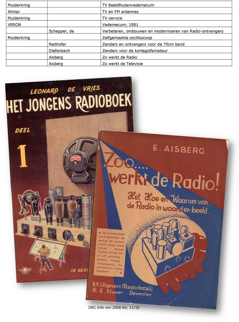 Radio-ontvangers Zelfgemaakte oscilloscoop Zenders en ontvangers voor de 70cm band