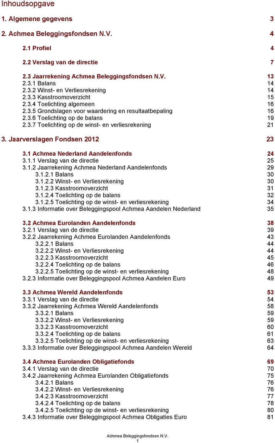 Jaarverslagen Fondsen 2012 23 3.1 Achmea Nederland Aandelenfonds 24 3.1.1 Verslag van de directie 25 3.1.2 Jaarrekening Achmea Nederland Aandelenfonds 29 3.1.2.1 Balans 30 3.1.2.2 Winst- en Verliesrekening 30 3.