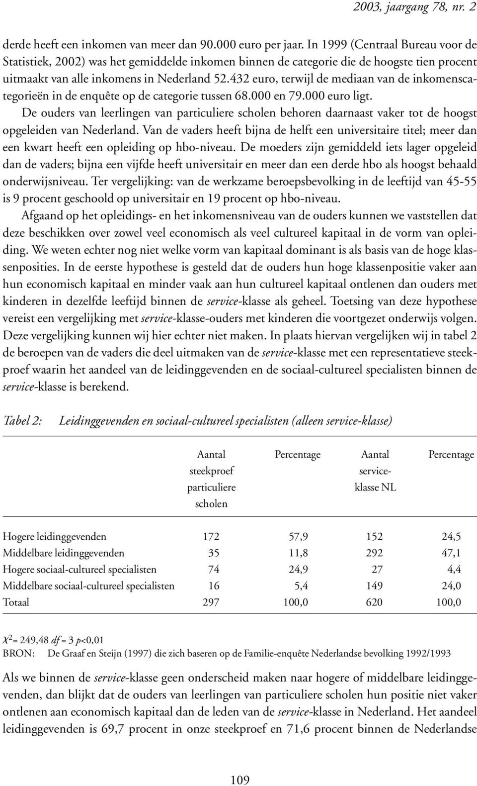 432 euro, terwijl de mediaan van de inkomenscategorieën in de enquête op de categorie tussen 68.000 en 79.000 euro ligt.