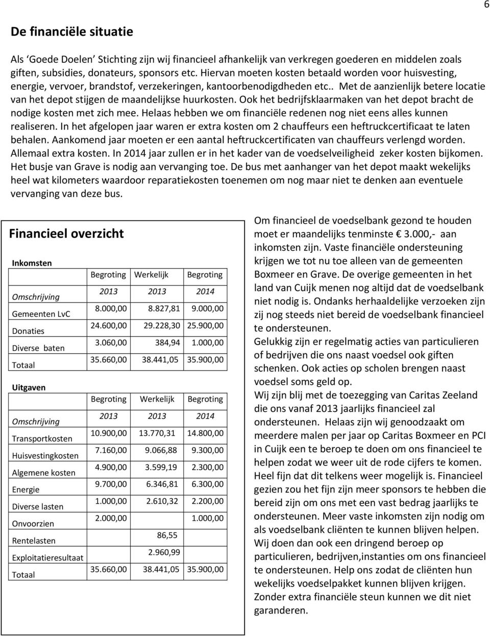 . Met de aanzienlijk betere locatie van het depot stijgen de maandelijkse huurkosten. Ook het bedrijfsklaarmaken van het depot bracht de nodige kosten met zich mee.