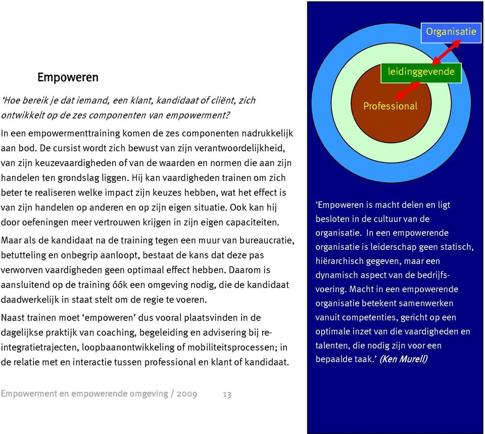 De cursist wordt zich bewust van zijn verantwoordelijkheid, van zijn keuzevaardigheden of van de waarden en normen die aan zijn handelen ten grondslag liggen.