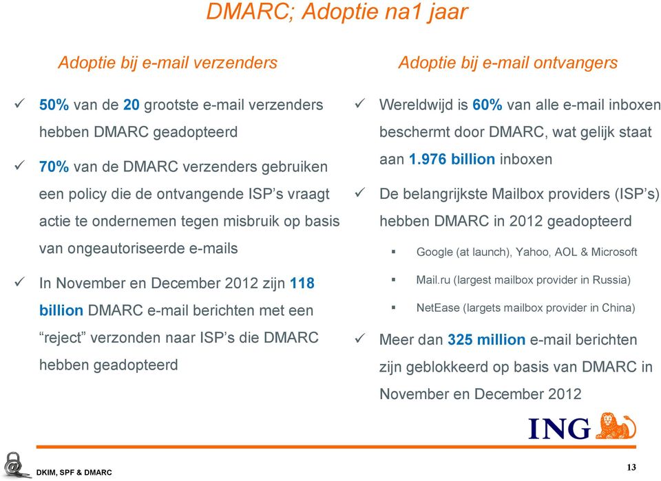 976 billion inboxen een policy die de ontvangende ISP s vraagt De belangrijkste Mailbox providers (ISP s) actie te ondernemen tegen misbruik op basis hebben DMARC in 2012 geadopteerd van