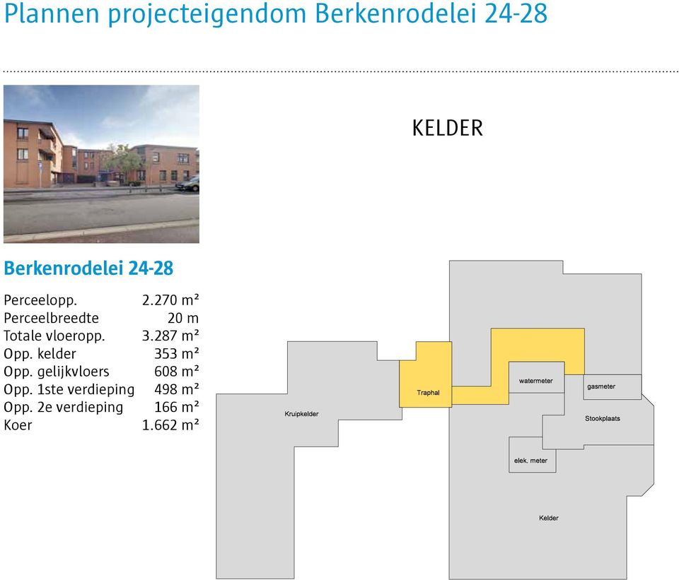 Opp. kelder Opp. gelijkvloers Opp. 1ste verdieping Opp.