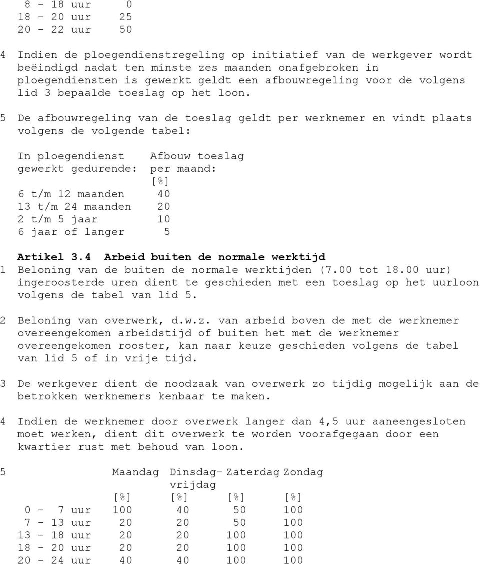 5 De afbouwregeling van de toeslag geldt per werknemer en vindt plaats volgens de volgende tabel: In ploegendienst Afbouw toeslag gewerkt gedurende: per maand: [%] 6 t/m 12 maanden 40 13 t/m 24