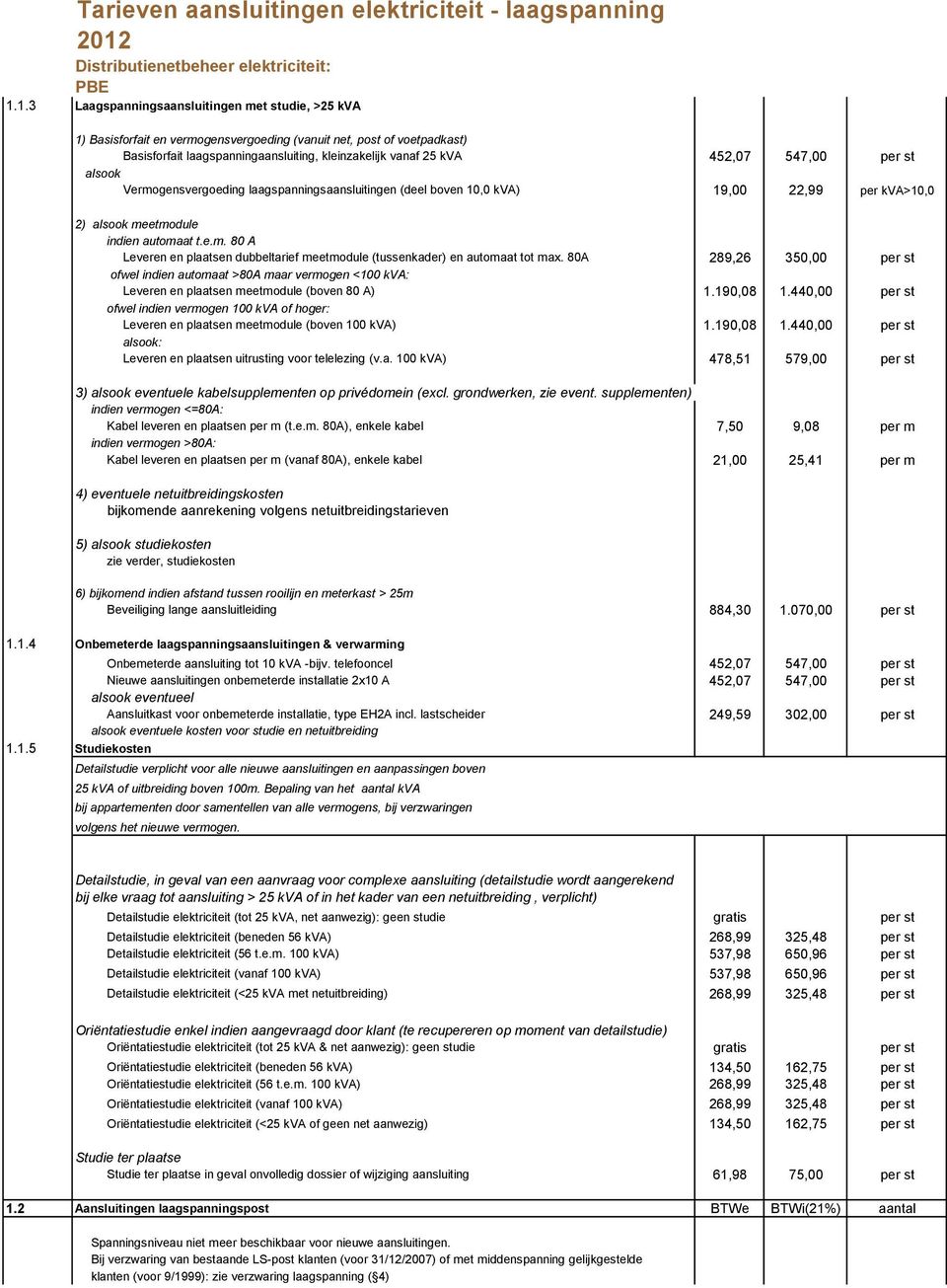 547,00 per st alsook Vermogensvergoeding laagspanningsaansluitingen (deel boven 10,0 kva) 19,00 22,99 per kva>10,0 2) alsook meetmodule indien automaat t.e.m. 80 A Leveren en plaatsen dubbeltarief meetmodule (tussenkader) en automaat tot max.