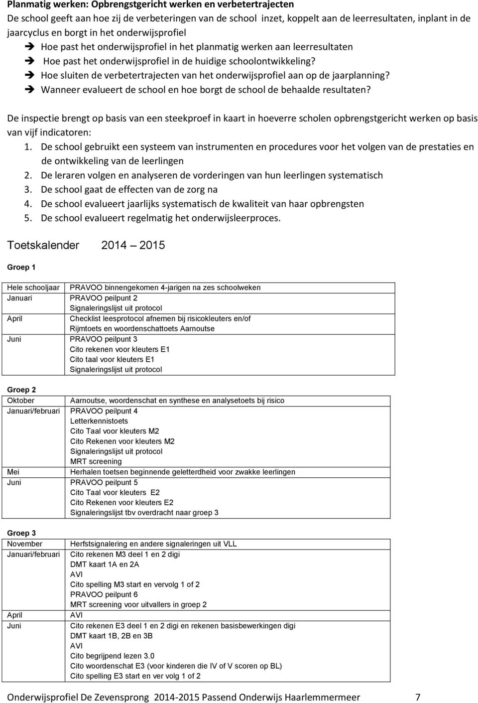 Hoe sluiten de verbetertrajecten van het onderwijsprofiel aan op de jaarplanning? Wanneer evalueert de school en hoe borgt de school de behaalde resultaten?