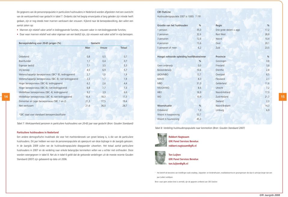 Kijkend naar de beroepsbevolking, dan vallen een aantal zaken op: Grootte van het huishouden % Regio % Mannen zijn relatief vaker actief in leidinggevende functies, vrouwen vaker in