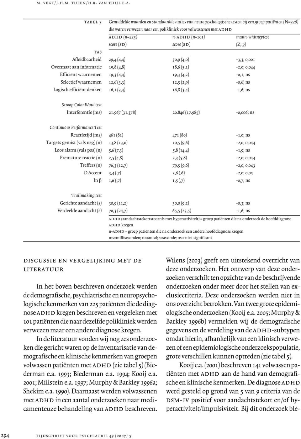 tabel 3 Gemiddelde waarden en standaarddeviaties van neuropsychologische testen bij een groep patiënten (N=326) die waren verwezen naar een polikliniek voor volwassenen met adhd adhd (n=225) n-adhd