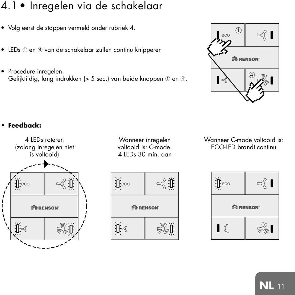 indrukken (> 5 sec.) van beide knoppen ➀ en ➃.