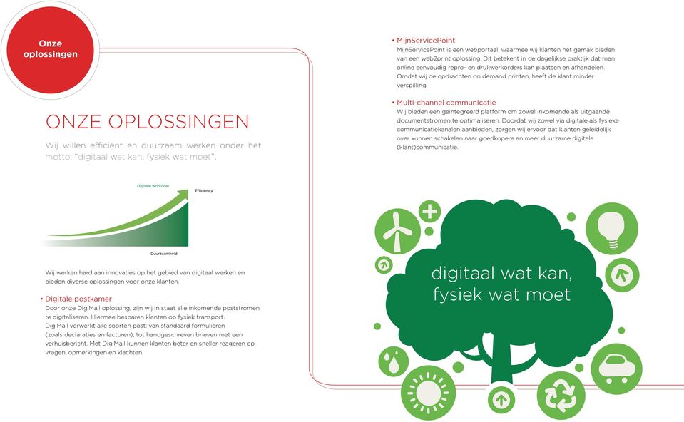 Multi-channel communicatie Wij bieden een geïntegreerd platform om zowel inkomende als uitgaande documentstromen te optimaliseren.