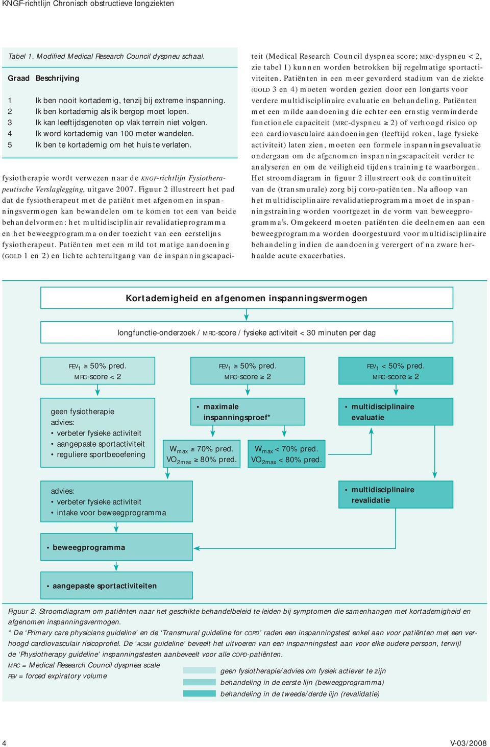 fysiotherapie wordt verwezen naar de KNGF-richtlijn Fysiotherapeutische Verslaglegging, uitgave 2007.