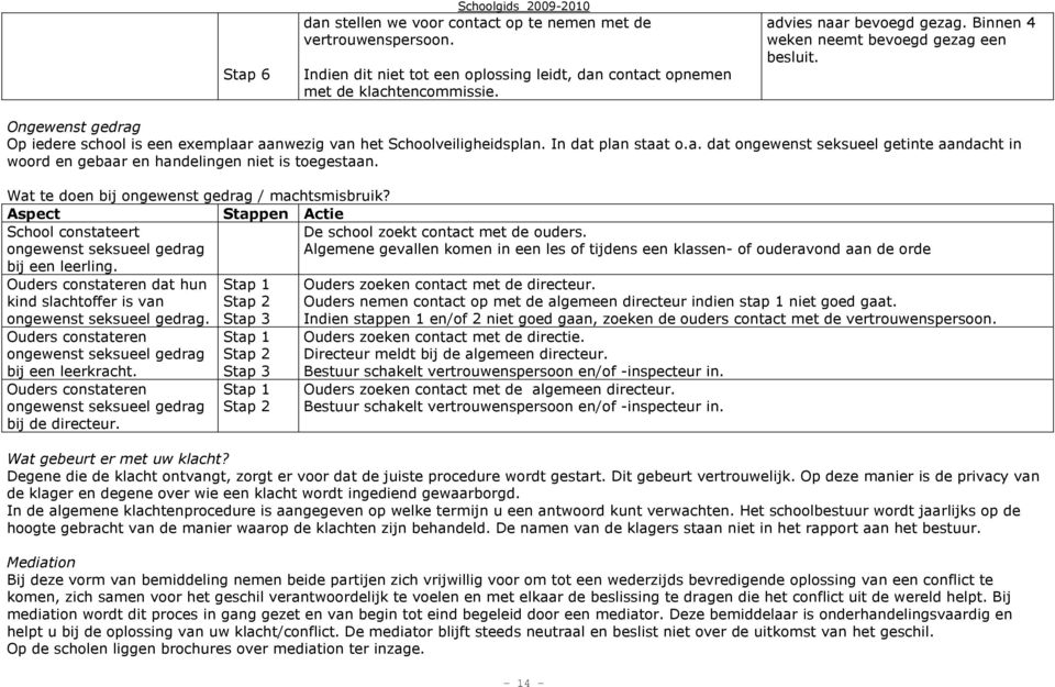 Wat te doen bij ongewenst gedrag / machtsmisbruik? Aspect Stappen Actie School constateert De school zoekt contact met de ouders.