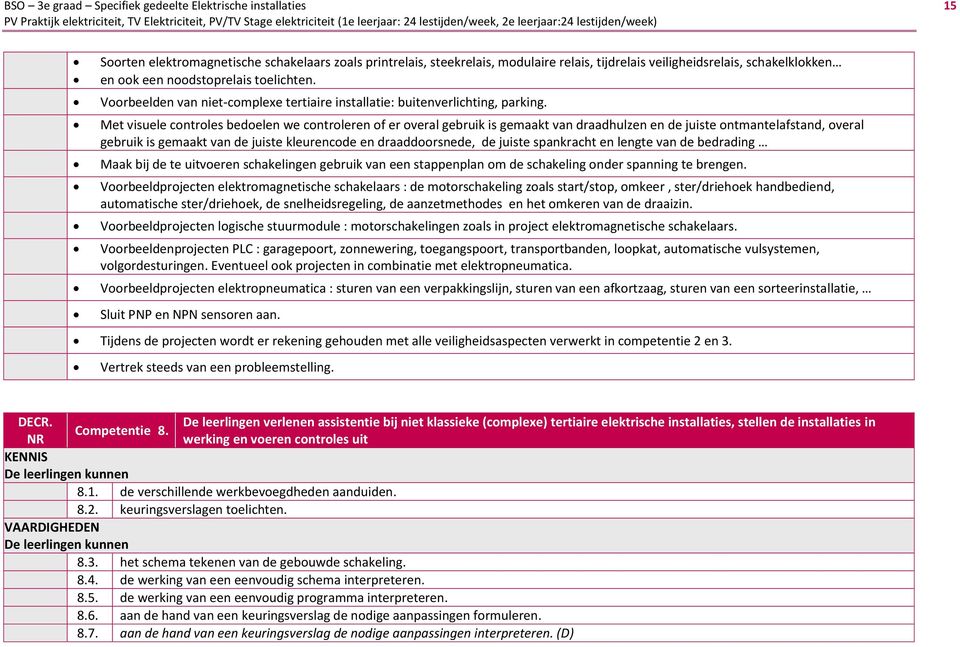 Met visuele controles bedoelen we controleren of er overal gebruik is gemaakt van draadhulzen en de juiste ontmantelafstand, overal gebruik is gemaakt van de juiste kleurencode en draaddoorsnede, de