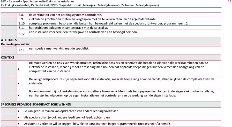 complexe problemen bespreken die buiten hun bevoegdheid vallen met de specialist (ontwerper, programmeur ). 8.11. het probleem oplossen in samenspraak met de specialist. 8.12.