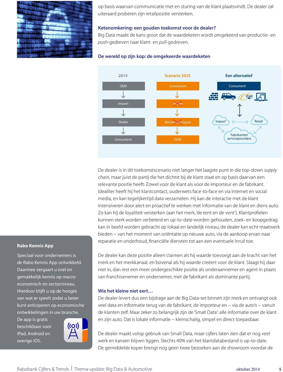 De wereld op zijn kop: de omgekeerde waardeketen 2014 Scenario 2025 Een alternatief OEM Consument Consument Import Dealer Dealer Wholesale/import Import Retail Consument OEM Fabrikanten