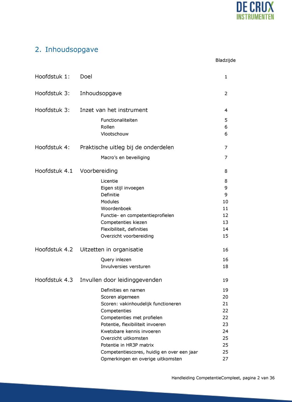 1 Voorbereiding 8 Licentie 8 Eigen stijl invoegen 9 Definitie 9 Modules 10 Woordenboek 11 Functie- en competentieprofielen 12 Competenties kiezen 13 Flexibiliteit, definities 14 Overzicht