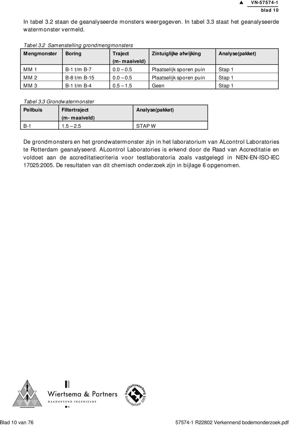 5 1.5 Geen Stap 1 Tabel 3.3 Grondwatermonster Peilbuis Filtertraject Analyse(pakket) (m- maaiveld) B-1 1.5 2.