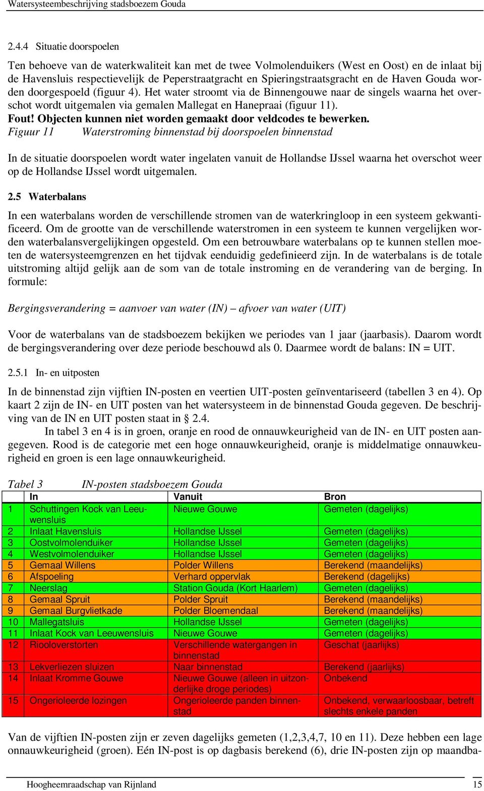 Het water stroomt via de Binnengouwe naar de singels waarna het overschot wordt uitgemalen via gemalen Mallegat en Hanepraai (figuur 11). Fout!