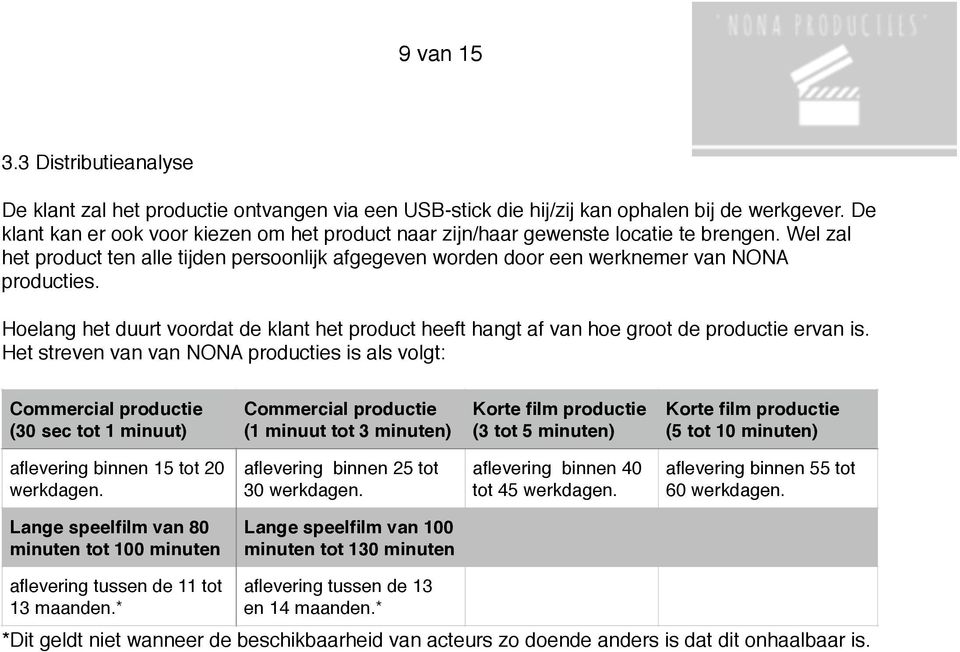 Hoelang het duurt voordat de klant het product heeft hangt af van hoe groot de productie ervan is.