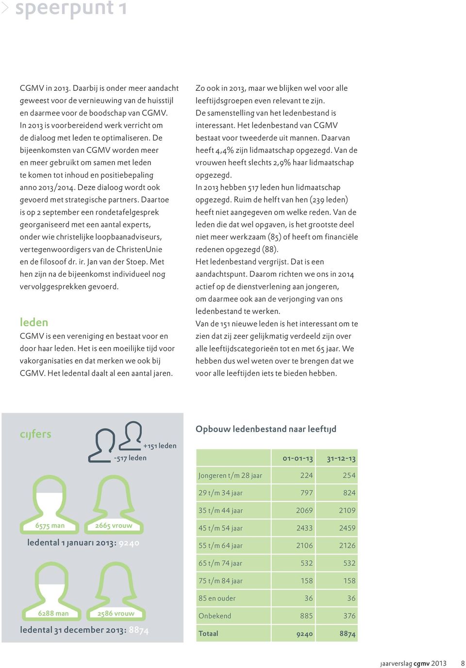 De bijeenkomsten van CGMV worden meer en meer gebruikt om samen met leden te komen tot inhoud en positiebepaling anno 2013/2014. Deze dialoog wordt ook gevoerd met strategische partners.