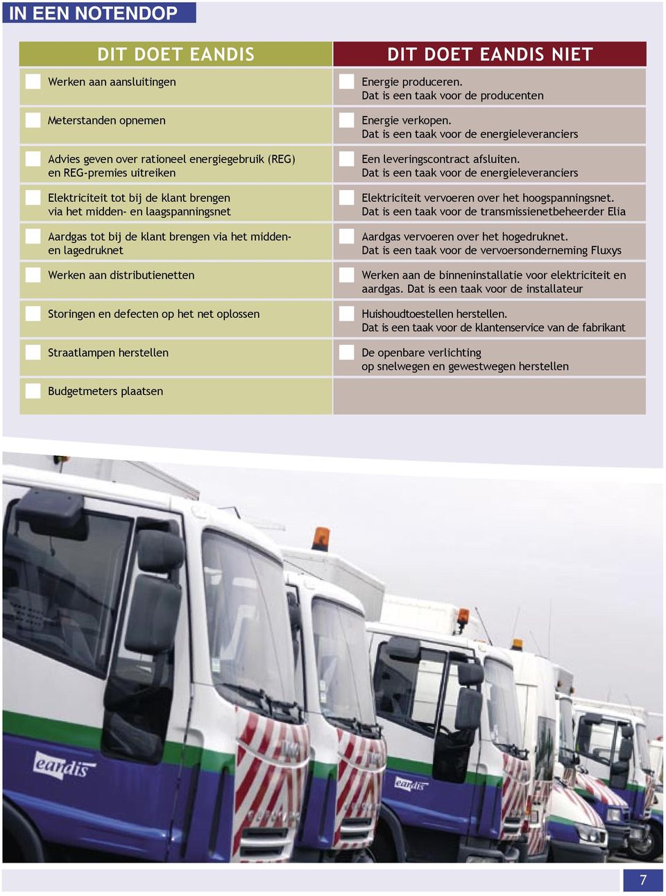 Aardgas tot bij de klant brengen via het middenen lagedruknet Een leveringscontract afsluiten. Dat is een taak voor de energieleveranciers Elektriciteit vervoeren over het hoogspanningsnet.