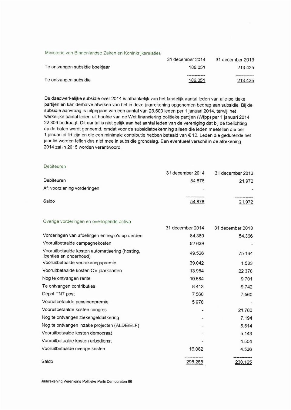 Bij de subsidie aanvraag is uitgegaan van een aantal van 23.