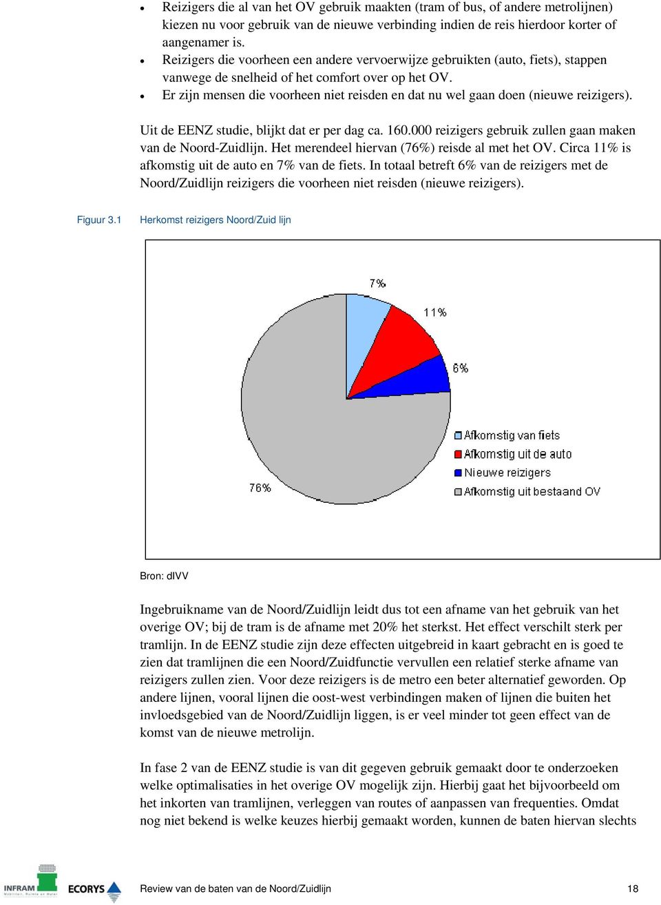 Er zijn mensen die voorheen niet reisden en dat nu wel gaan doen (nieuwe reizigers). Uit de EENZ studie, blijkt dat er per dag ca. 160.000 reizigers gebruik zullen gaan maken van de Noord-Zuidlijn.