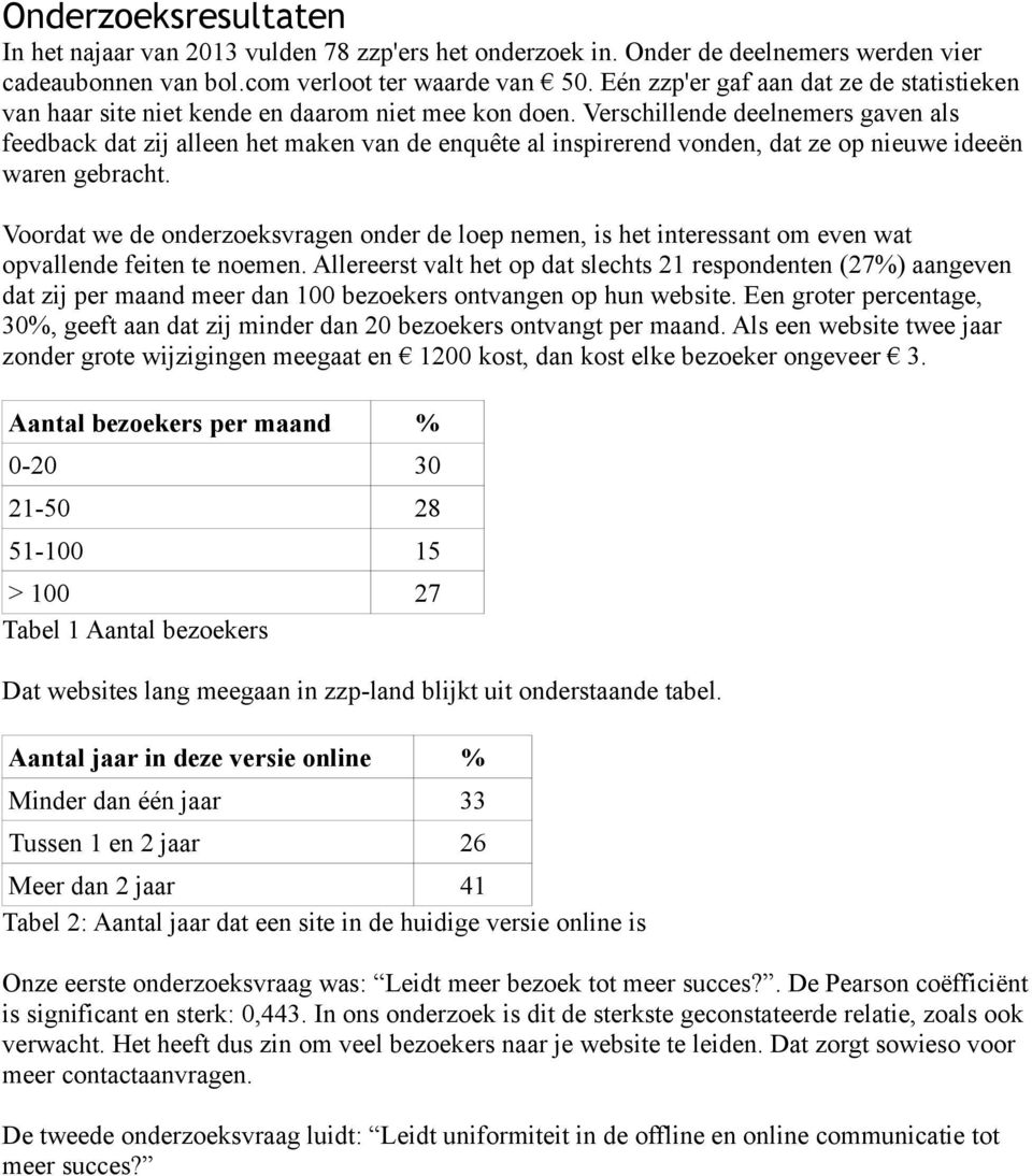 Verschillende deelnemers gaven als feedback dat zij alleen het maken van de enquête al inspirerend vonden, dat ze op nieuwe ideeën waren gebracht.