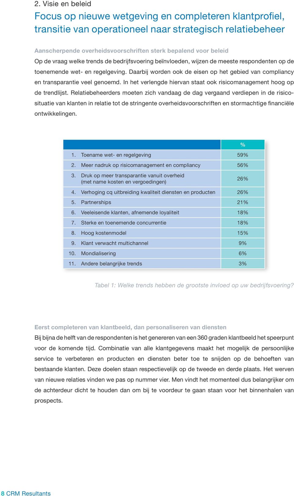 Daarbij worden ook de eisen op het gebied van compliancy en transparantie veel genoemd. In het verlengde hiervan staat ook risicomanagement hoog op de trendlijst.