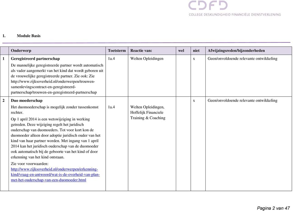 nl/onderwerpen/trouwensamenlevingscontract-en-geregistreerdpartnerschap/trouwen-en-geregistreerd-partnerschap 1a.