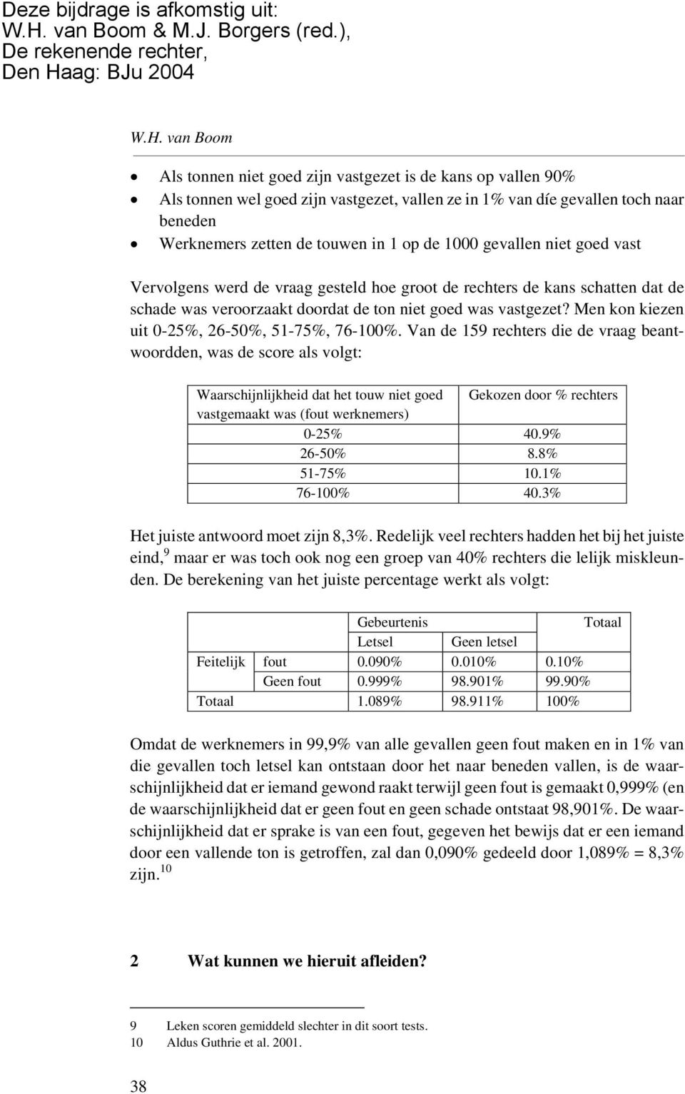 Men kon kiezen uit 0-25%, 26-50%, 51-75%, 76-100%.