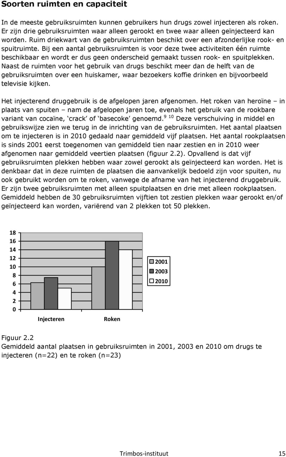 Bij een aantal gebruiksruimten is voor deze twee activiteiten één ruimte beschikbaar en wordt er dus geen onderscheid gemaakt tussen rook- en spuitplekken.