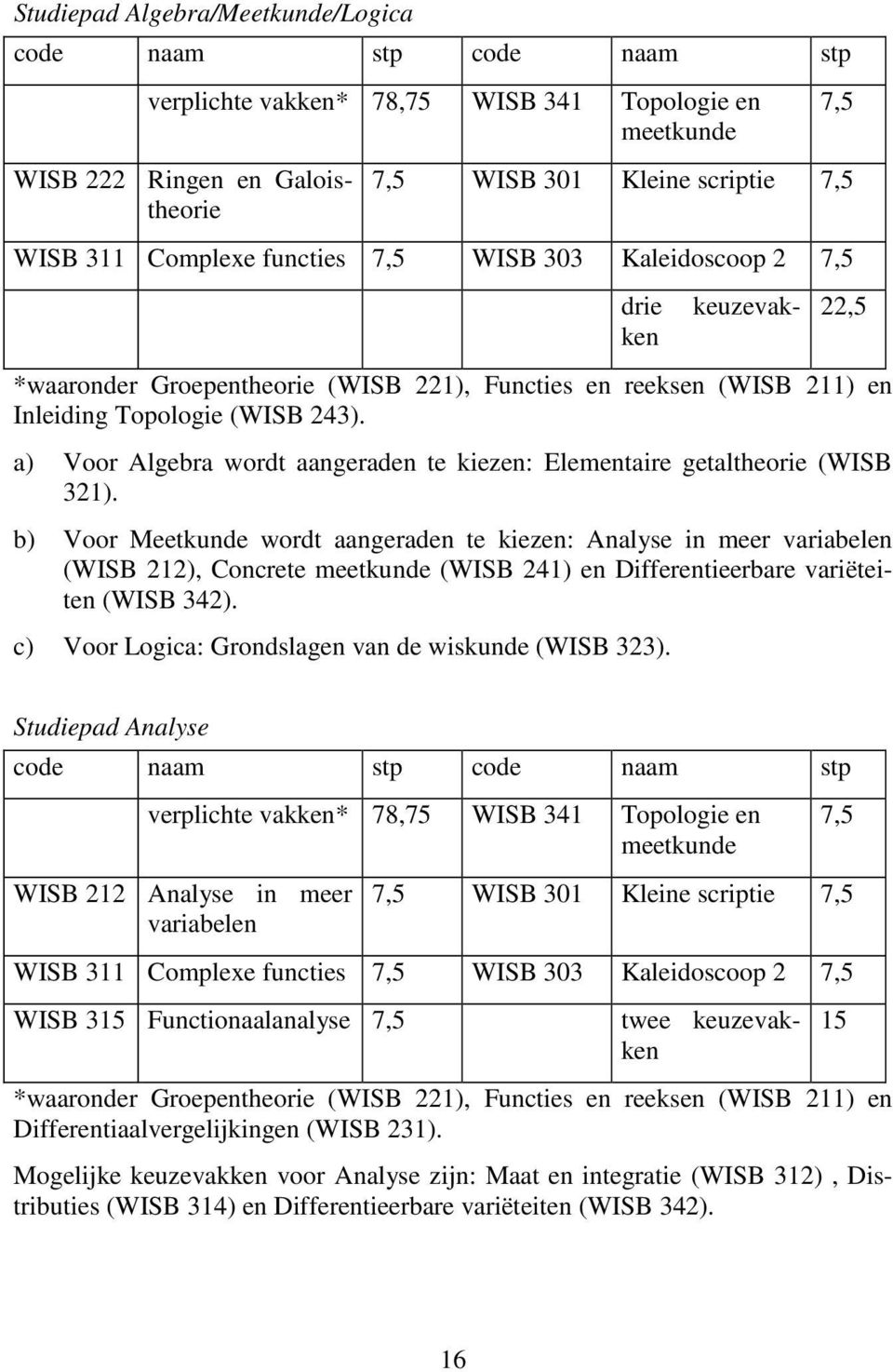 a) Voor Algebra wordt aangeraden te kiezen: Elementaire getaltheorie (WISB 321).