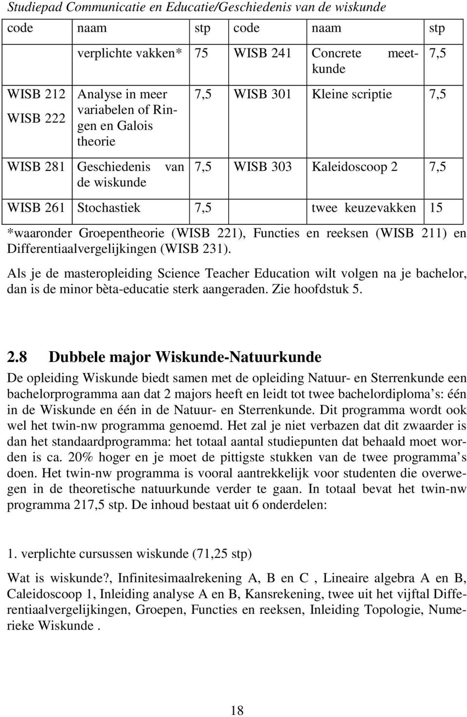 221), Functies en reeksen (WISB 211) en Differentiaalvergelijkingen (WISB 231).