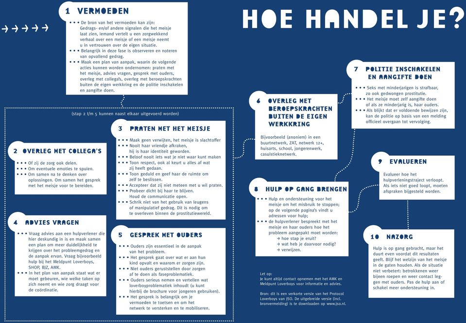 hulp voor ex prostituees