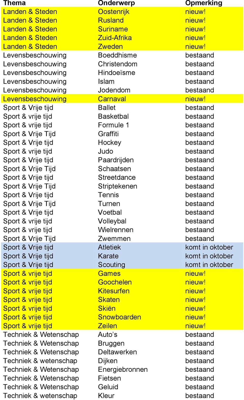 Levensbeschouwing Carnaval nieuw!