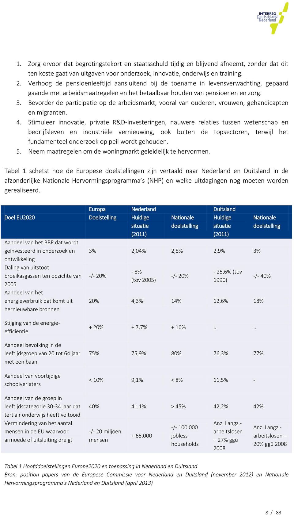 Bevorder de participatie op de arbeidsmarkt, vooral van ouderen, vrouwen, gehandicapten en migranten. 4.