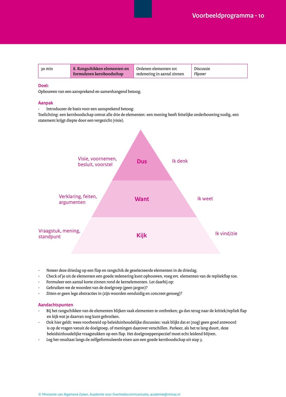 Introduceer de basis voor een aansprekend betoog: Toelichting: een kernboodschap omvat alle drie de elementen: een mening heeft feitelijke onderbouwing nodig, een statement krijgt diepte door een