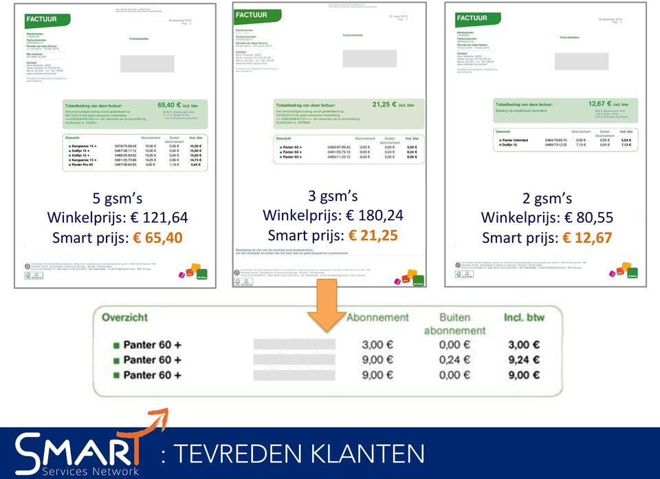 4436591 Factuurnummer: 06700401214 Periode van deze factuur: 15 nov 2014-14 dec 2014 Facturatieadres Btw-nummer: BE 0886.162.