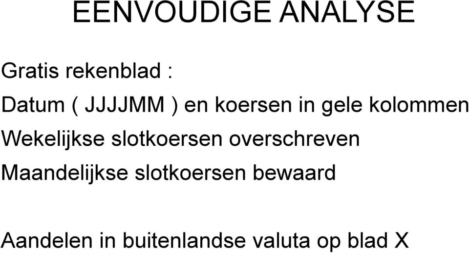 slotkoersen overschreven Maandelijkse