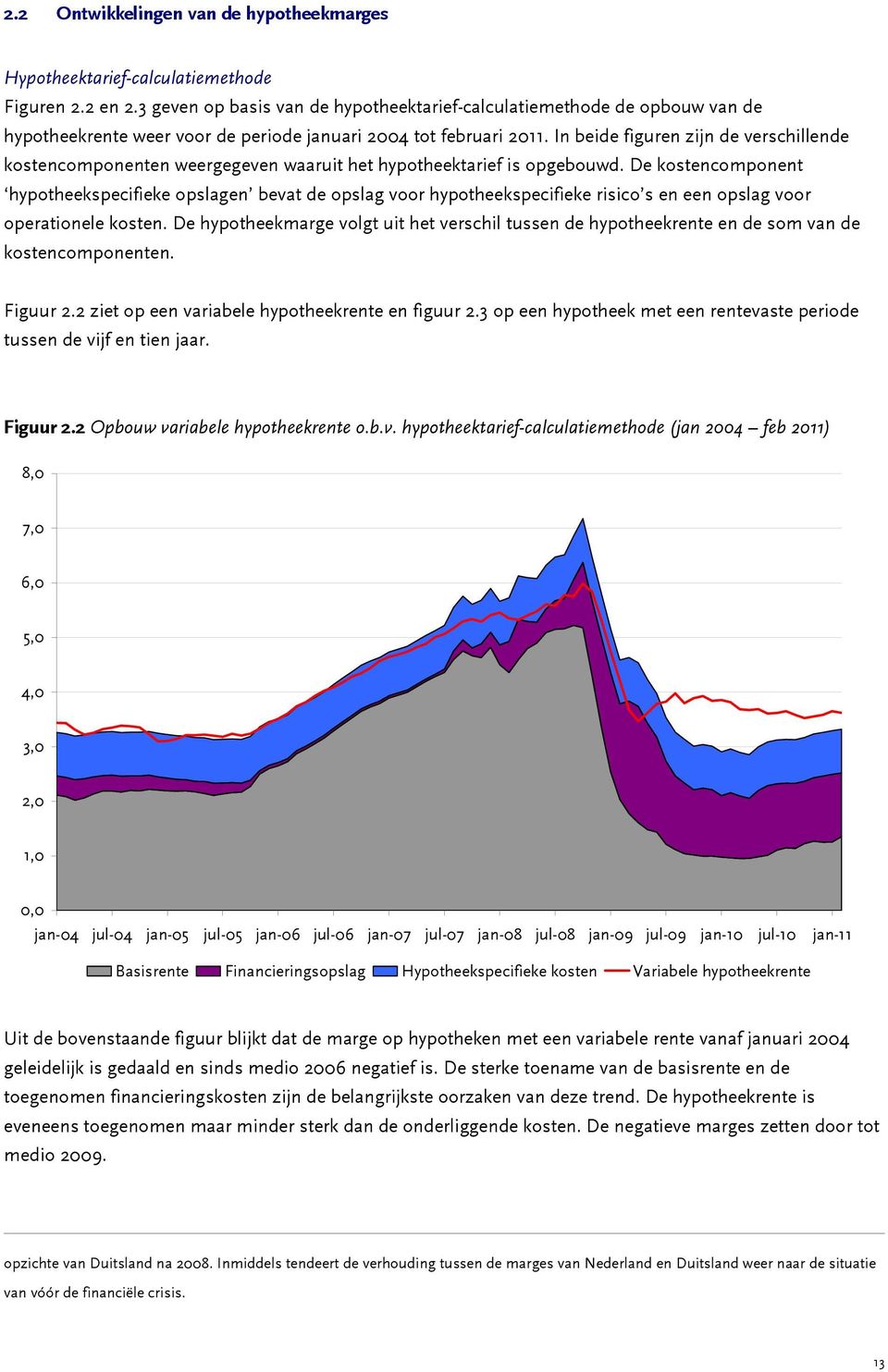 In beide figuren zijn de verschillende kostencomponenten weergegeven waaruit het hypotheektarief is opgebouwd.