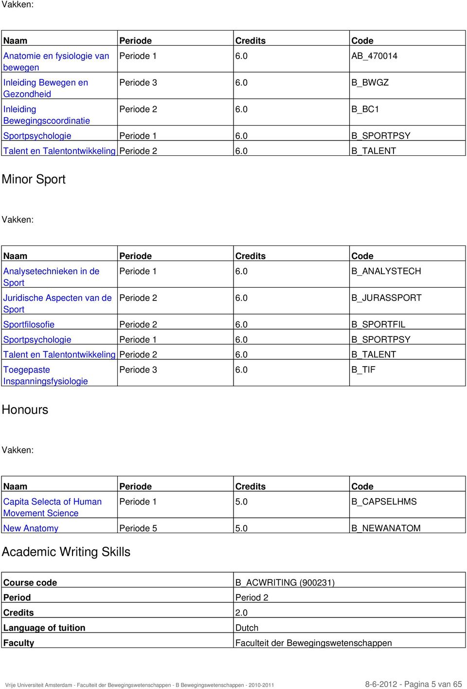 0 B_TALENT Vakken: Naam Periode Credits Code Analysetechnieken in de Sport Juridische Aspecten van de Sport Honours Periode 1 6.0 B_ANALYSTECH Periode 2 6.0 B_JURASSPORT Sportfilosofie Periode 2 6.